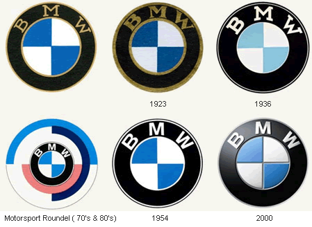 Logo BMW. car-logo-bmw2.gif. Logo Buick Early